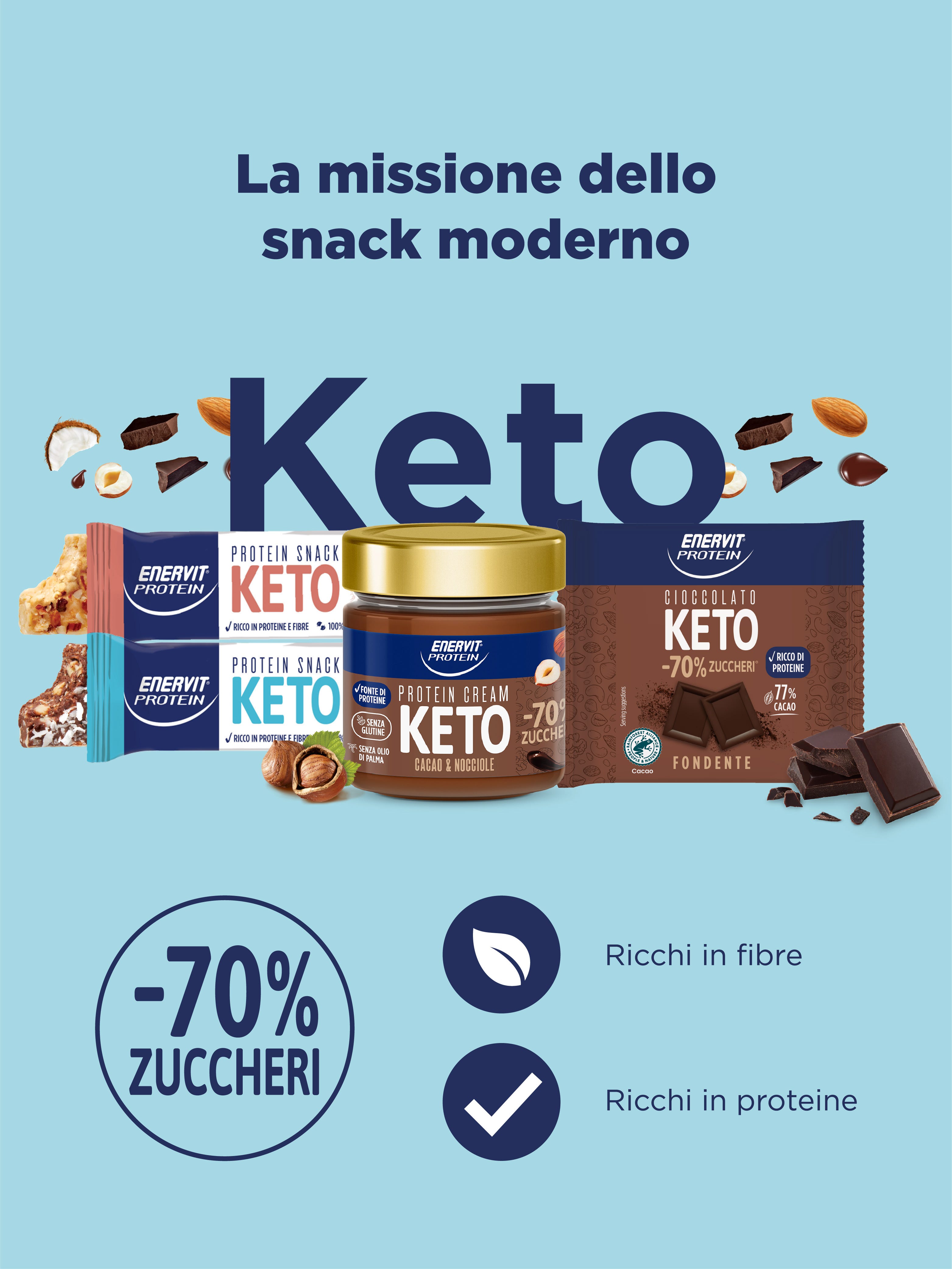 Banner_Keto_Mob.