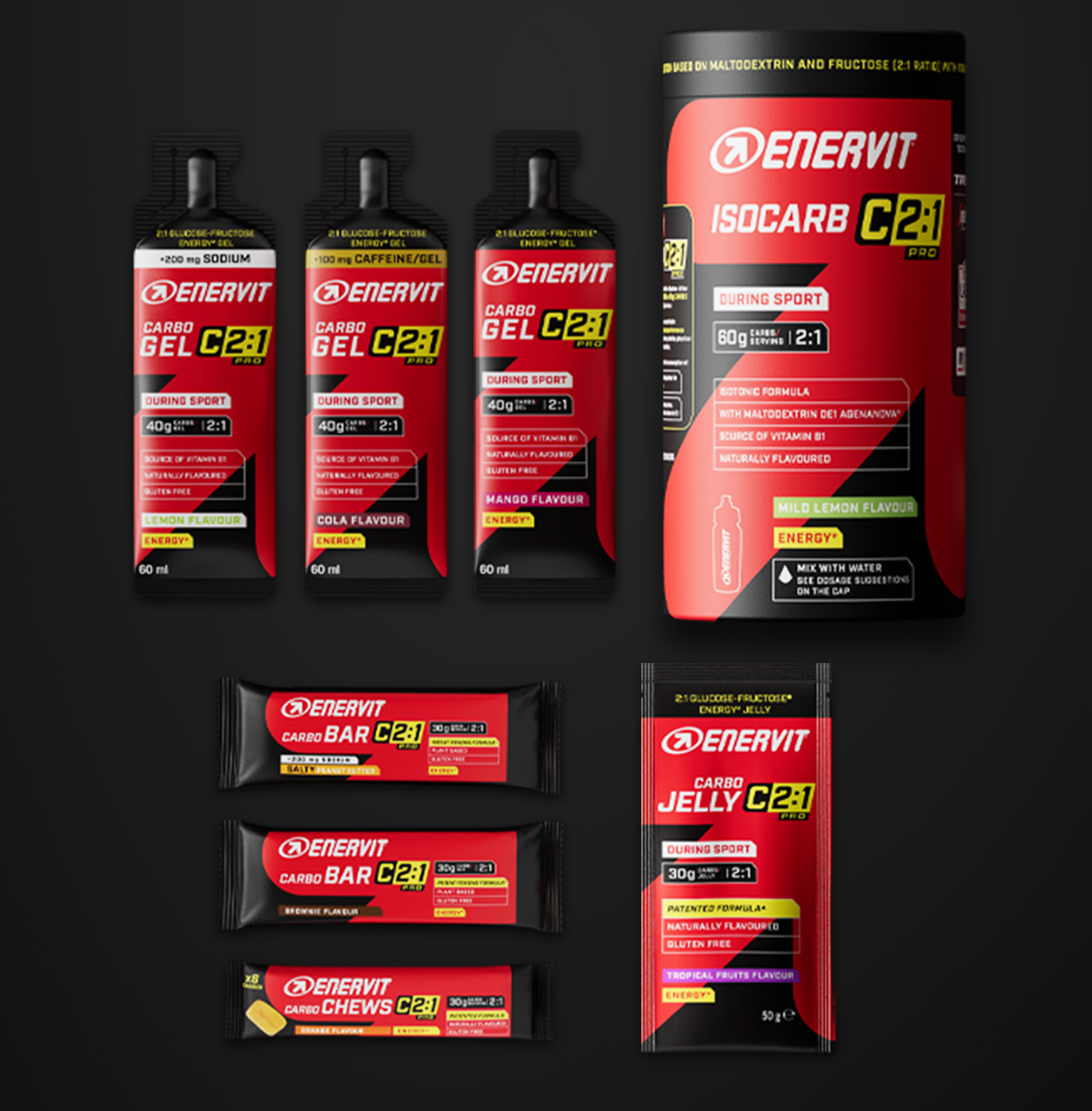 C2:1 Products Featured