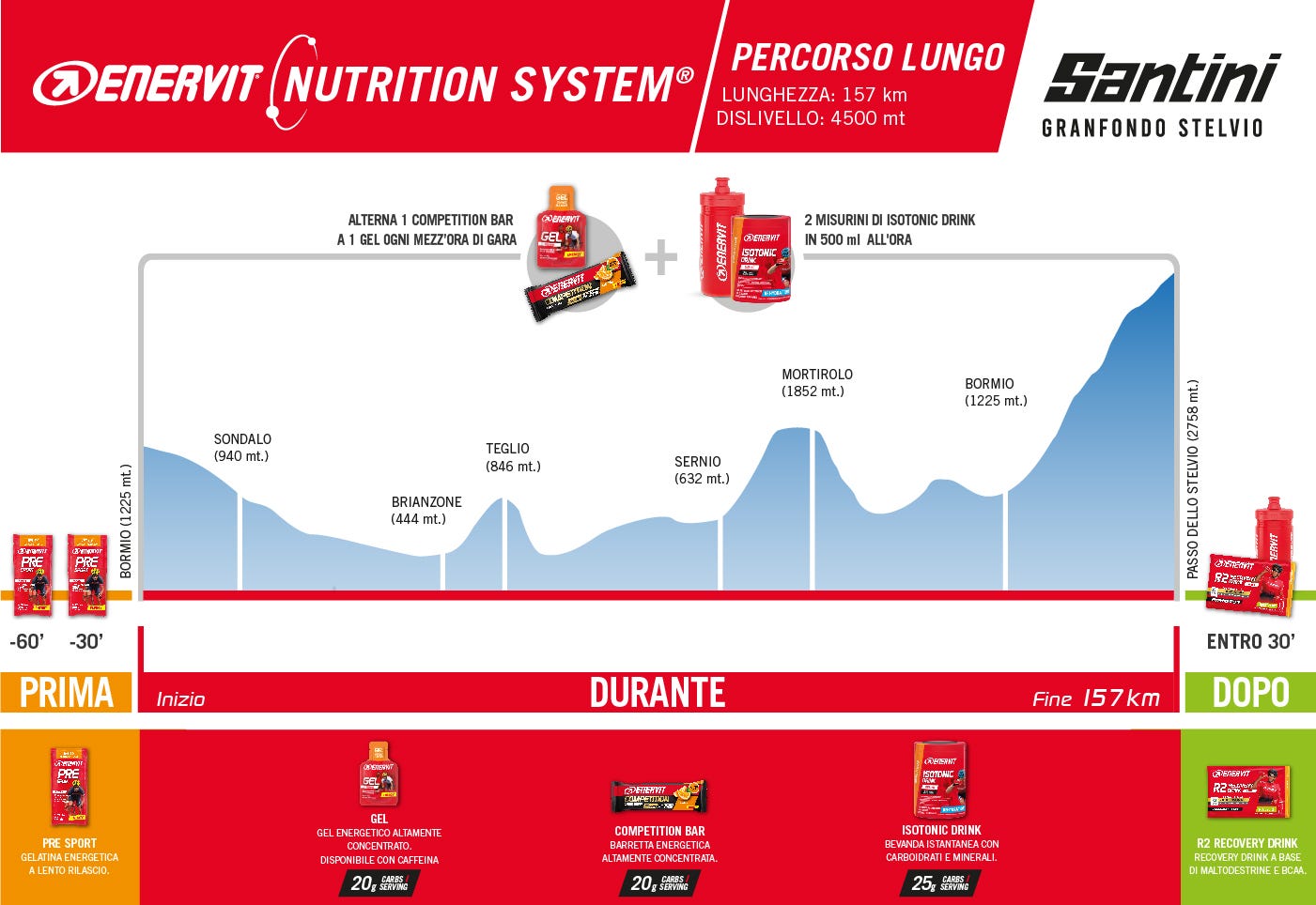 Stelvio Santini - Lungo